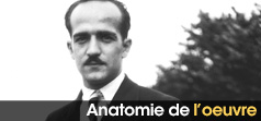 Anatomie de l'oeuvre